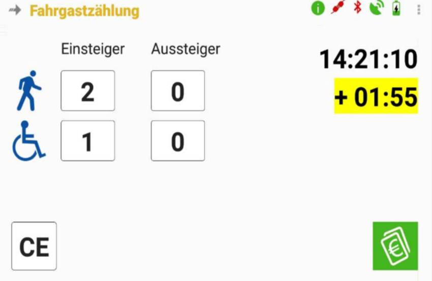 Manuelle und automatische Fahrgastzählung, Behindertenzählung | BusMATRIK
