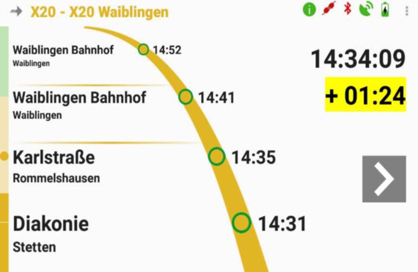 Fahrtverlauf - Logische und physikalische Ortung mit sekundengenauer Fahrplanlage | BusMATRIK