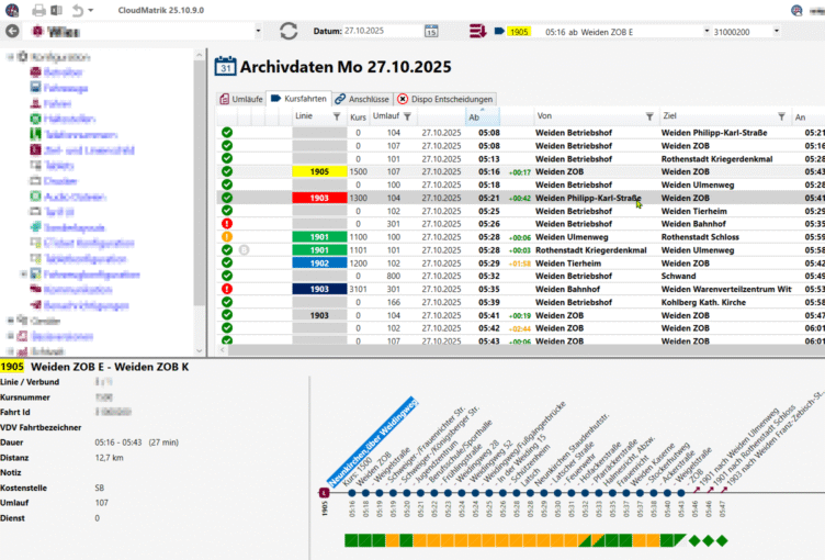 Tages- oder Monatsauswertungen - Pünktlichkeitsanalyse pro Linie | InfoMATRIK