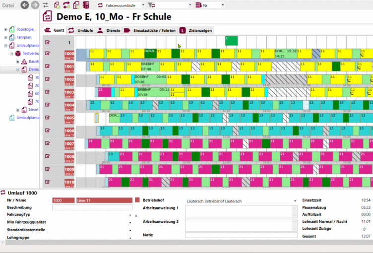 Grafische Umlaufplanung im Gantt-Diagramm mit Perlschnurdarstellung der Haltestellen | PlanMATRIK