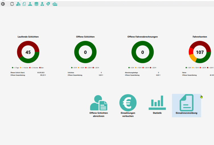 Reporting | Analyse und Auswertung | TicketMATRIK